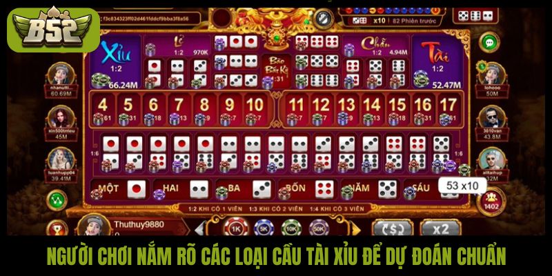 Người chơi nắm rõ các loại cầu tài xỉu để dự đoán chuẩn